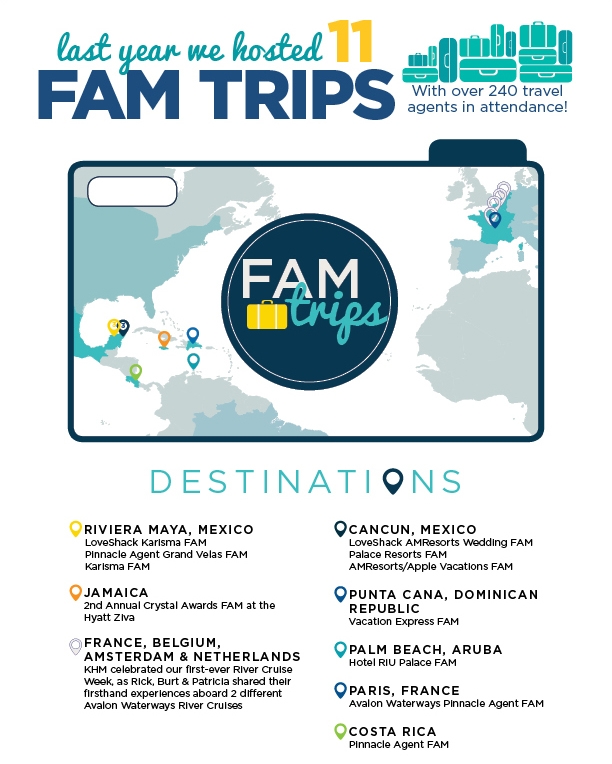 2015infographic_fams