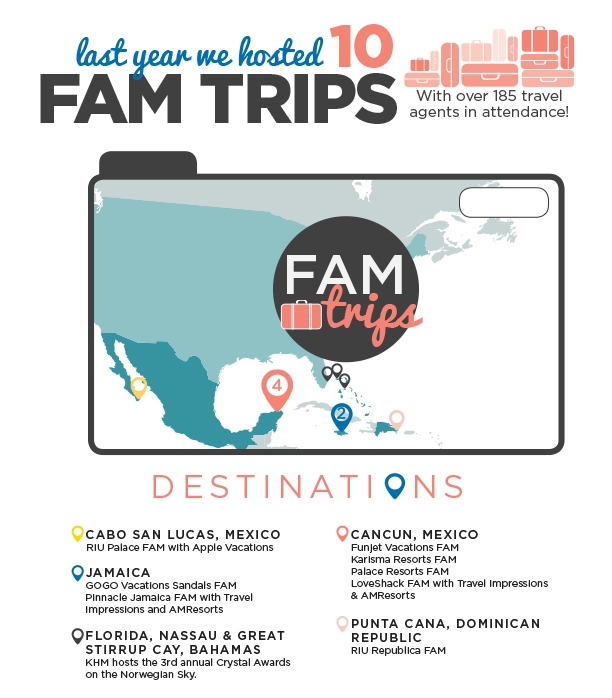 2016infographic-fams