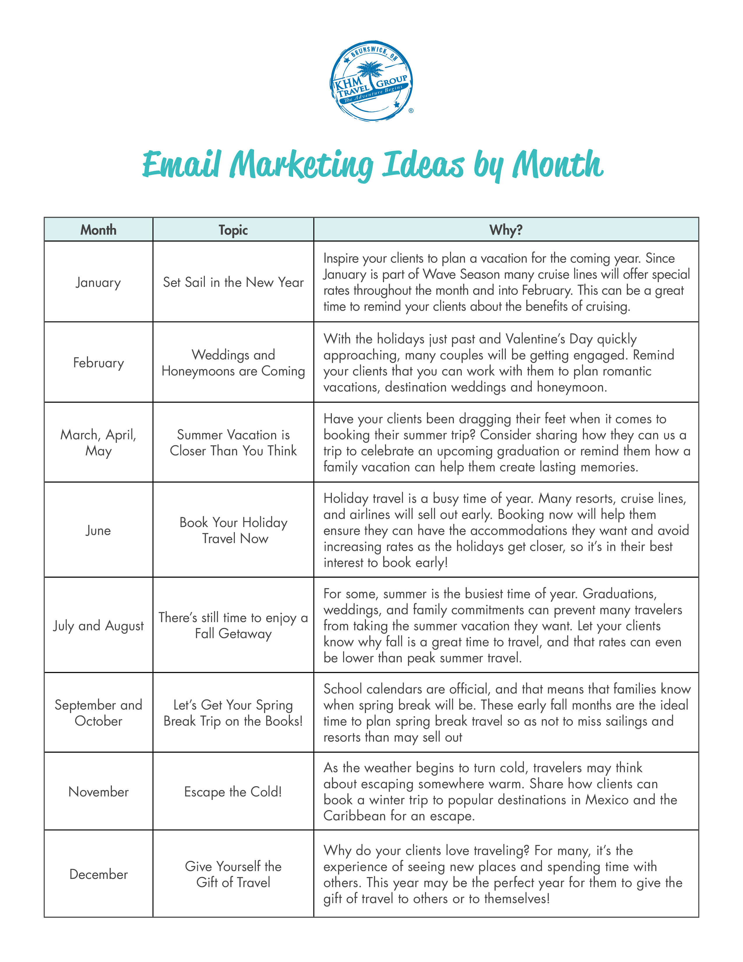An Intro to Travel Agent Email Marketing KHM Travel Group